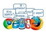 Как узнать историю посещения сайтов?