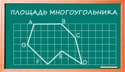 Как найти площадь многоугольника?