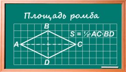 Как найти площадь ромба? Как найти площадь ромба?