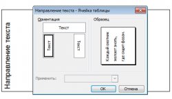 Как перевернуть текст в MS Word 2003, 2007, 2010